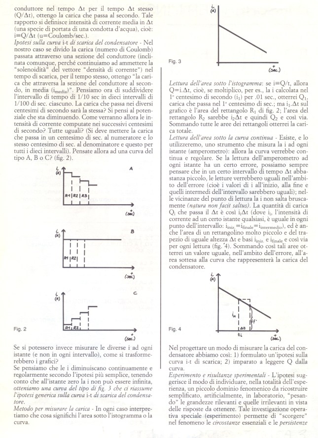 LEZIONE SU CONCETTI DI ELETTRODINAMICA3