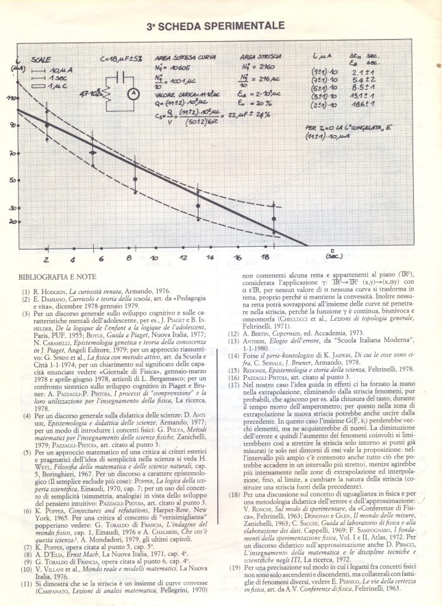 LEZIONE SU CONCETTI DI ELETTRODINAMICA8