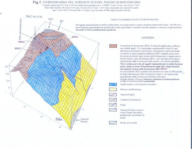 montebuono_stereogramma0001