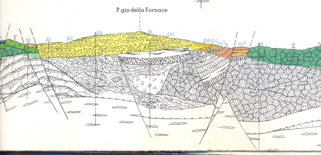 contatto_calcare_pliocene_su miocene0001