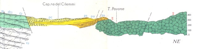 contatto_calcare_pliocenico_serpentinite0001