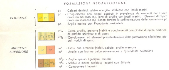 Rif.cartina_geol_mio_plio1