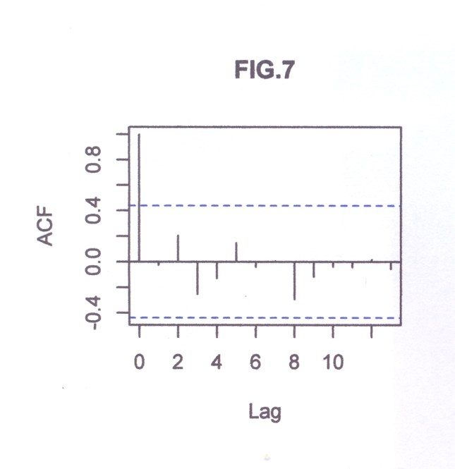 FIG.8-11