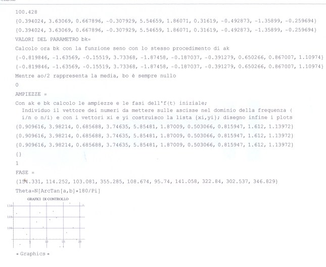 Mathematica20002 - Copia