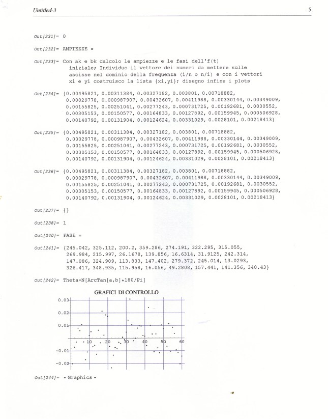 Period_con_math20005x
