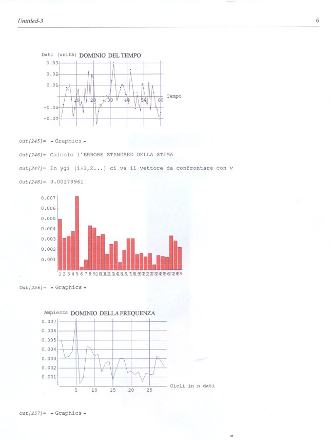 Period_con_math20006