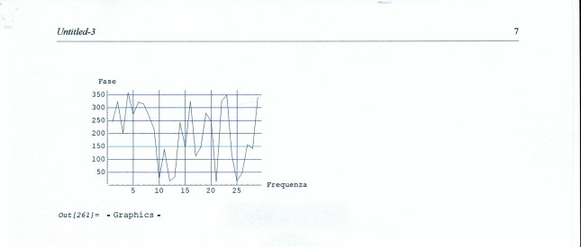 Period_con_math20007x