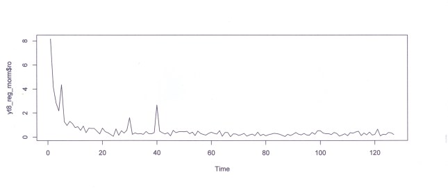 period_confronti0002