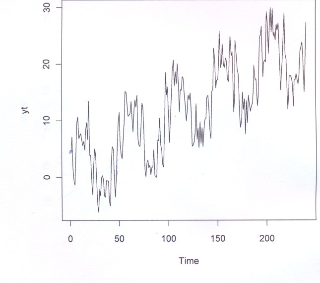 period_confronti0004