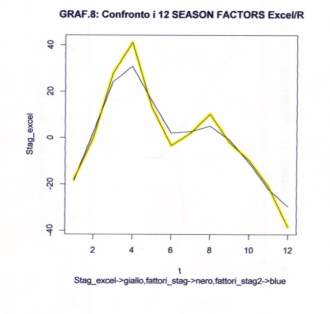 piog_volt_5_8_graf0006
