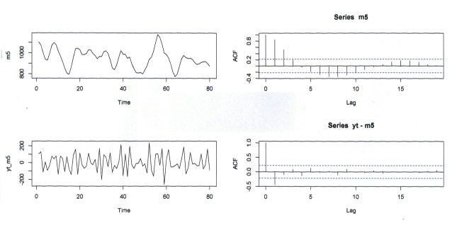 piogge_correzione_18_10001
