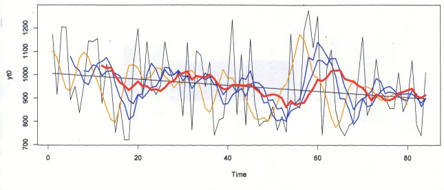 piogge_correzione_18_10006